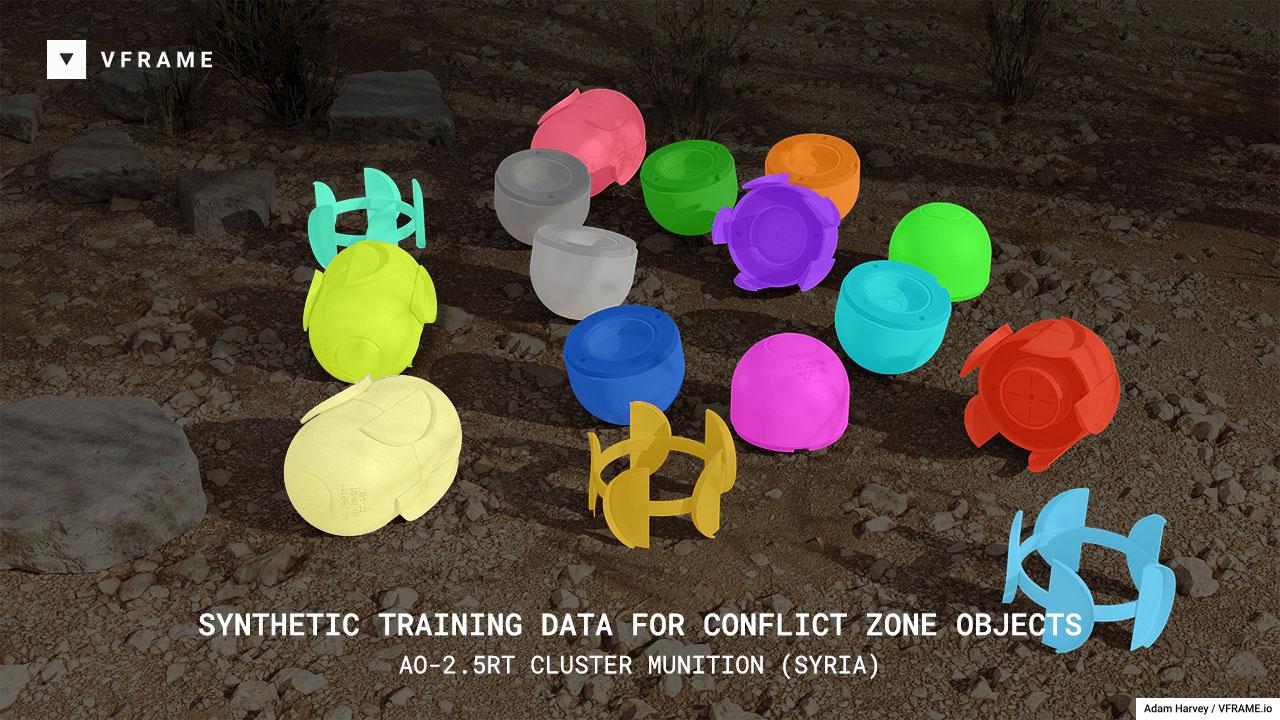 3D modeled cluster munitions used to generate synthetic training data for object detection algorithms.