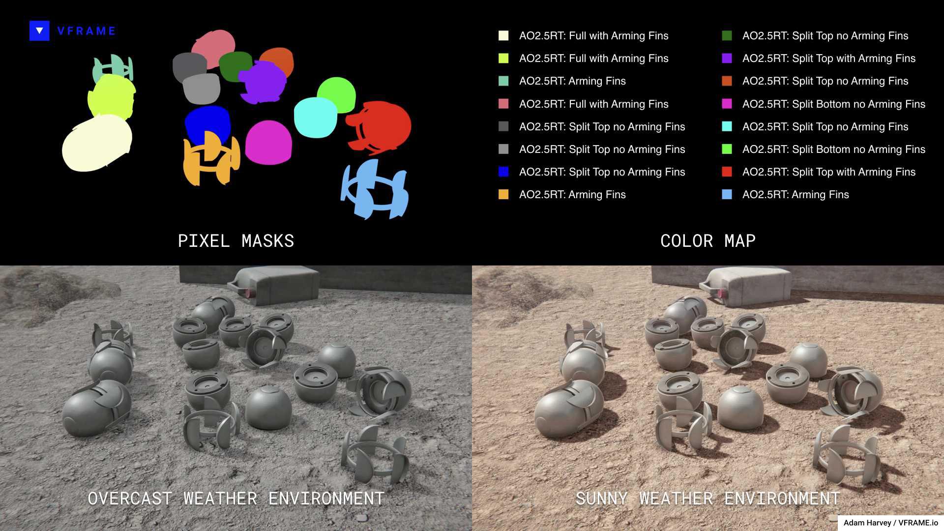 Photorealistic rendering of the AO-2.5RT cluster munition with color-coded class maps and lighting variations.