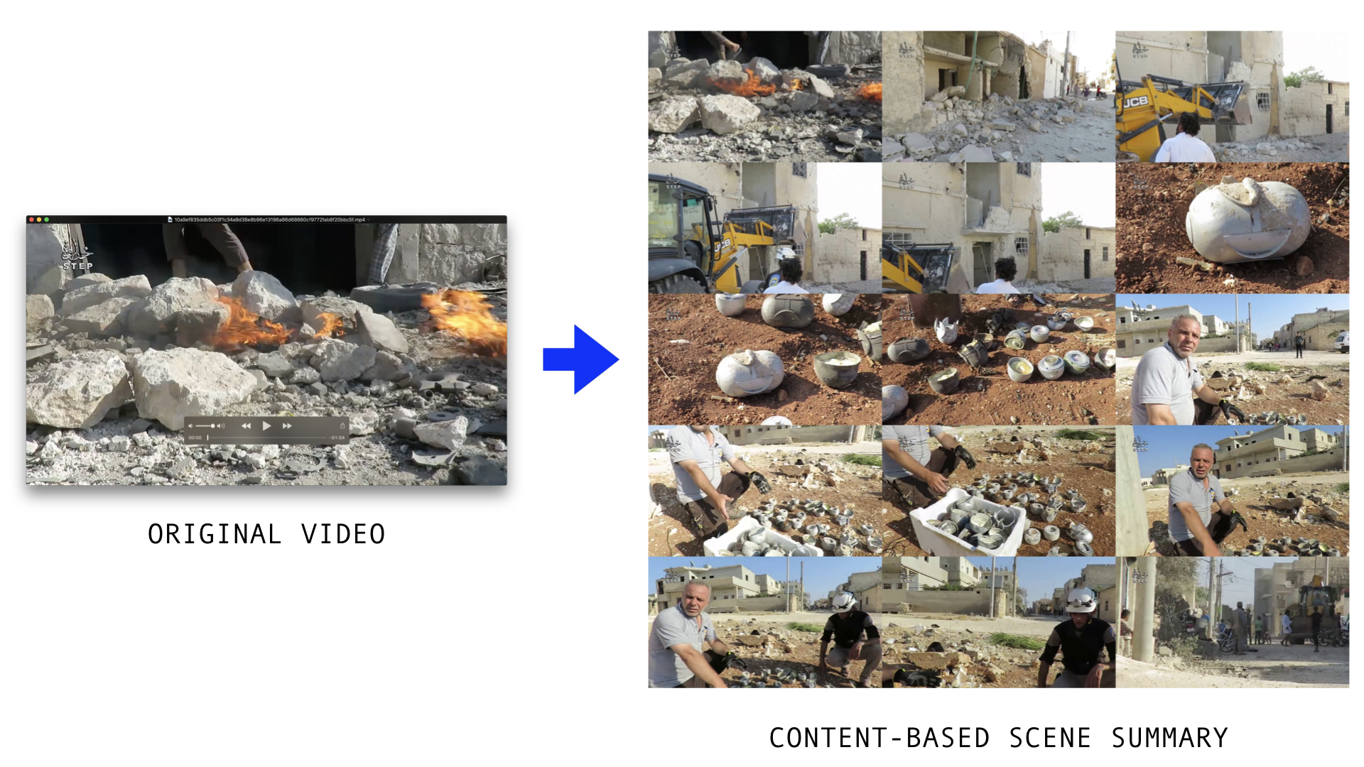 Example video containing cluster munition via Mnemonic.org